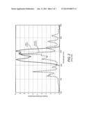 OPTICAL PUMPING OF A SOLID-STATE GAIN-MEDIUM USING A DIODE-LASER BAR STACK     WITH INDIVIDUALLY ADDRESSABLE BARS diagram and image