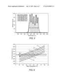 OPTICAL PUMPING OF A SOLID-STATE GAIN-MEDIUM USING A DIODE-LASER BAR STACK     WITH INDIVIDUALLY ADDRESSABLE BARS diagram and image