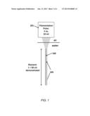 Two-Laser Generation of Extended Underwater Plasma diagram and image