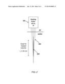 Two-Laser Generation of Extended Underwater Plasma diagram and image