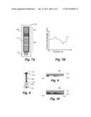 TIME TEMPERATURE INDICATOR BY CHROMATOGRAPHY AND PHOTONIC LATTICE CHANGES diagram and image