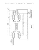 Dual Fixed Geometry Fast Fourier Transform (FFT) diagram and image