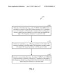 Dual Fixed Geometry Fast Fourier Transform (FFT) diagram and image