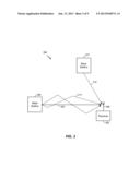 SOFT LINEAR AND NON-LINEAR INTERFERENCE CANCELLATION diagram and image