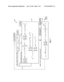 SOFT LINEAR AND NON-LINEAR INTERFERENCE CANCELLATION diagram and image