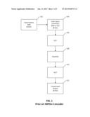 High Precision Encoding and Decoding of Video Images diagram and image