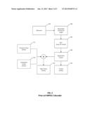 High Precision Encoding and Decoding of Video Images diagram and image