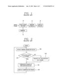 Block Error Compensating Apparatus Of Image Frame And Method Thereof diagram and image