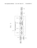 Block Error Compensating Apparatus Of Image Frame And Method Thereof diagram and image