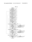 IMAGE CODING METHOD, IMAGE DECODING METHOD, IMAGE CODING DEVICE, AND IMAGE     DECODING DEVICE diagram and image