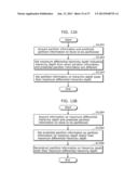 IMAGE CODING METHOD, IMAGE DECODING METHOD, IMAGE CODING DEVICE, AND IMAGE     DECODING DEVICE diagram and image