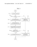 MOTION ESTIMATION APPARATUS AND METHOD diagram and image