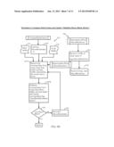 METHOD AND APPARATUS FOR PROCESSING PARTIAL VIDEO FRAME DATA diagram and image