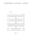 METHOD AND APPARATUS FOR PROCESSING PARTIAL VIDEO FRAME DATA diagram and image