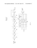 High Bandwidth Decompression of Variable Length Encoded Data Streams diagram and image