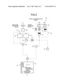 MIXING SYSTEM diagram and image