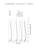 CONTROL ROD WITH OUTER HAFNIUM SKIN diagram and image