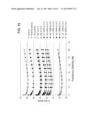 CONTROL ROD WITH OUTER HAFNIUM SKIN diagram and image