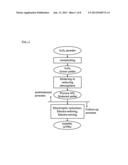 POROUS UO2 SINTERED PELLETS AND METHOD FOR FABRICATING POROUS UO2 SINTERED     PELLETS AND ELECTROLYTIC REDUCTION USING SAME diagram and image