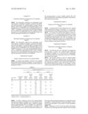 POROUS UO2 SINTERED PELLETS AND METHOD FOR FABRICATING POROUS UO2 SINTERED     PELLETS AND ELECTROLYTIC REDUCTION USING SAME diagram and image