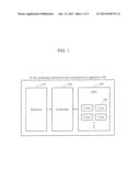 METHOD AND APPARATUS FOR X-RAY SCATTERING ESTIMATION AND RECONSTRUCTION IN     DIGITAL TOMOSYNTHESIS SYSTEM diagram and image