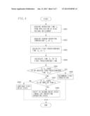 X-RAY IMAGING APPARATUS diagram and image