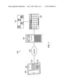 System facilitating meeting device interactions and methods thereof diagram and image