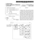 COMMUNICATION APPARATUS diagram and image