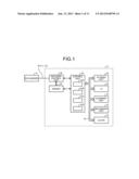 COMMUNICATION APPARATUS diagram and image