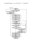 COMMUNICATION APPARATUS diagram and image