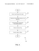 Universal Queuing for Inbound Communications diagram and image