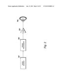 Correcting Non-Linear Loudspeaker Response diagram and image