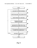 Correcting Non-Linear Loudspeaker Response diagram and image