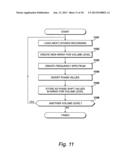 Correcting Non-Linear Loudspeaker Response diagram and image