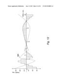 Correcting Non-Linear Loudspeaker Response diagram and image
