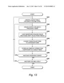 Correcting Non-Linear Loudspeaker Response diagram and image