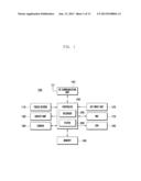 METHOD AND APPARATUS FOR PROCESSING AUDIO IN MOBILE TERMINAL diagram and image