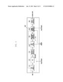 METHOD AND APPARATUS FOR PROCESSING AUDIO IN MOBILE TERMINAL diagram and image