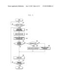 METHOD AND APPARATUS FOR PROCESSING AUDIO IN MOBILE TERMINAL diagram and image