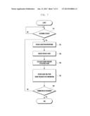 METHOD AND APPARATUS FOR PROCESSING AUDIO IN MOBILE TERMINAL diagram and image