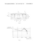 MICROSPEAKER WITH INNER RESONANCE CHAMBER diagram and image