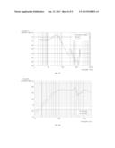 MICROSPEAKER WITH INNER RESONANCE CHAMBER diagram and image