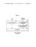 DIGITAL-WATERMARK EMBEDDING DEVICE, DIGITAL-WATERMARK EMBEDDING METHOD,     AND DIGITAL-WATERMARK DETECTING DEVICE diagram and image