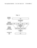 DIGITAL-WATERMARK EMBEDDING DEVICE, DIGITAL-WATERMARK EMBEDDING METHOD,     AND DIGITAL-WATERMARK DETECTING DEVICE diagram and image