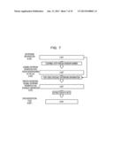 DIGITAL-WATERMARK EMBEDDING DEVICE, DIGITAL-WATERMARK EMBEDDING METHOD,     AND DIGITAL-WATERMARK DETECTING DEVICE diagram and image