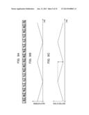 DIGITAL-WATERMARK EMBEDDING DEVICE, DIGITAL-WATERMARK EMBEDDING METHOD,     AND DIGITAL-WATERMARK DETECTING DEVICE diagram and image