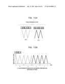 DIGITAL-WATERMARK EMBEDDING DEVICE, DIGITAL-WATERMARK EMBEDDING METHOD,     AND DIGITAL-WATERMARK DETECTING DEVICE diagram and image