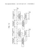 DIGITAL-WATERMARK EMBEDDING DEVICE, DIGITAL-WATERMARK EMBEDDING METHOD,     AND DIGITAL-WATERMARK DETECTING DEVICE diagram and image