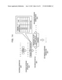 DIGITAL-WATERMARK EMBEDDING DEVICE, DIGITAL-WATERMARK EMBEDDING METHOD,     AND DIGITAL-WATERMARK DETECTING DEVICE diagram and image