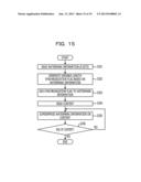 DIGITAL-WATERMARK EMBEDDING DEVICE, DIGITAL-WATERMARK EMBEDDING METHOD,     AND DIGITAL-WATERMARK DETECTING DEVICE diagram and image